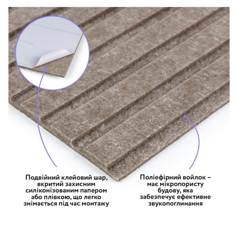 Оголошення Sticker Wall SW-11115 Б/У