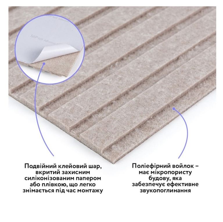 Объявление Sticker Wall SW-11116 Б/У