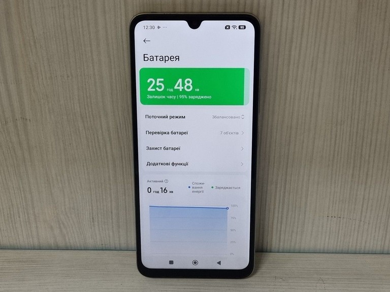 Xiaomi poco c75 8/256gb Код:01-201131147. Зображення 12