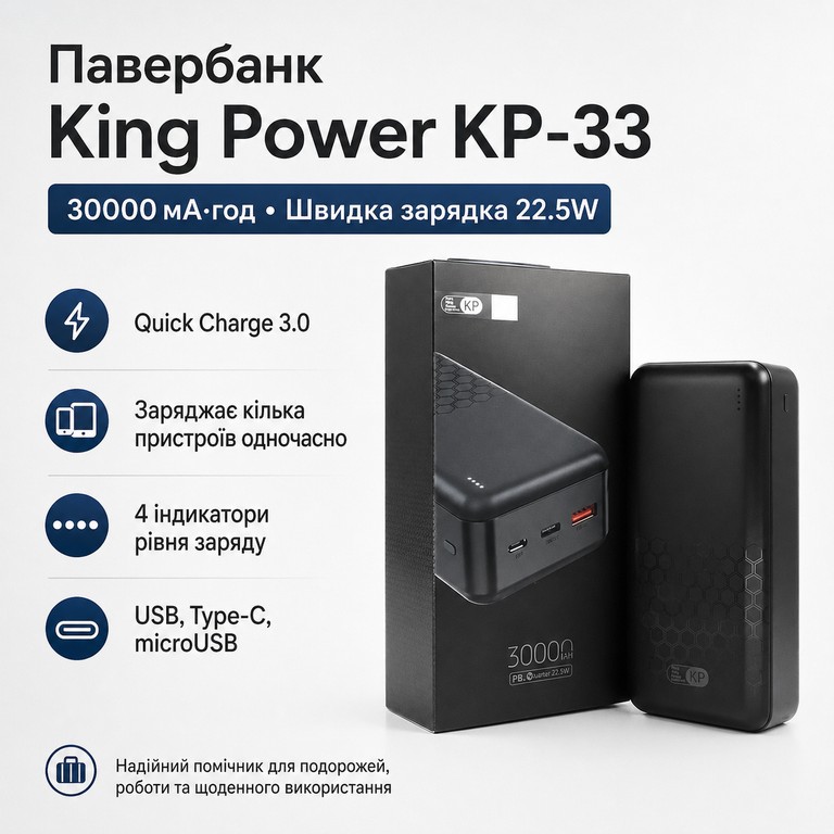 Купить Зовнішній акумулятор King Power KP-33 30000 мАч 22.5W Power Bank із швидкою зарядкою Б/У