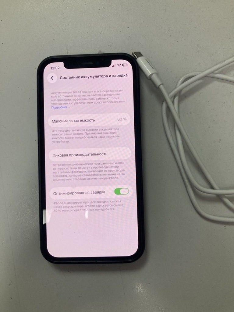 Оголошення Apple iPhone 12 64GB (PRODUCT)RED Б/У