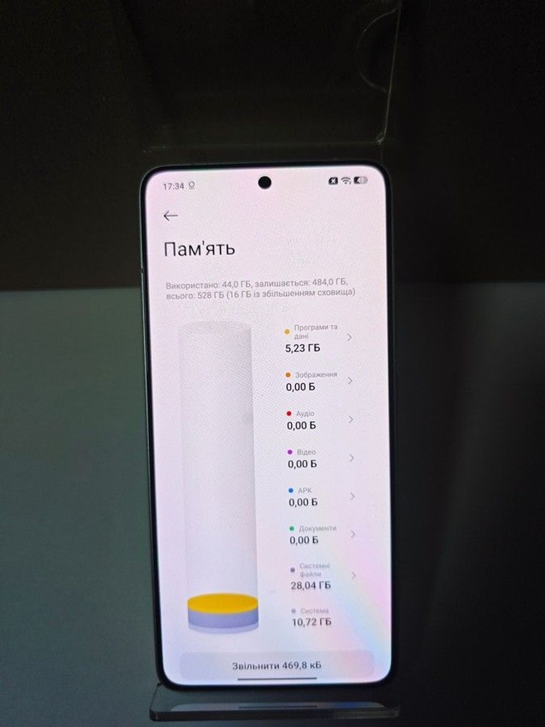 Розпродаж Poco F7 Pro 12/512GB Black, продавець Техноскарб