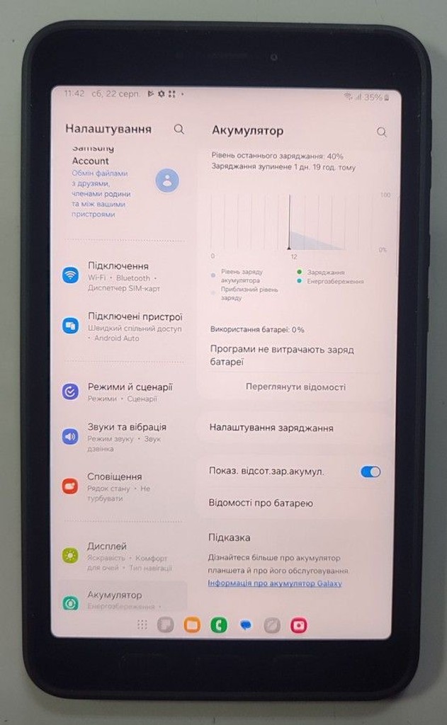 Дешево Samsung galaxy tab active 5 5g 6/128gb з ломбарду