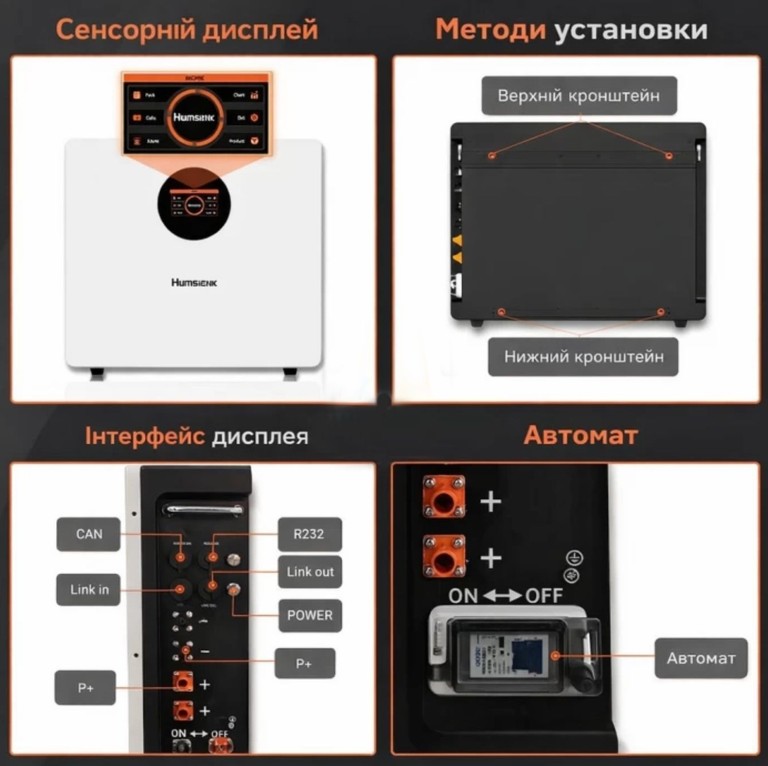 Humsienk 48V, 5Квт, 100Ah  Код:null. Зображення 4