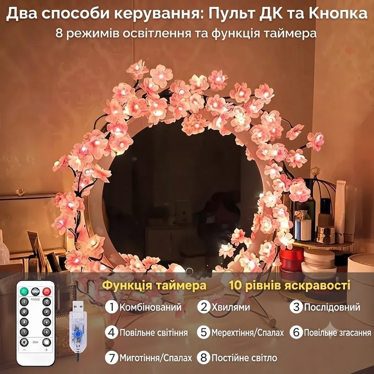 Оголошення LED "Квіти сливи" Б/У