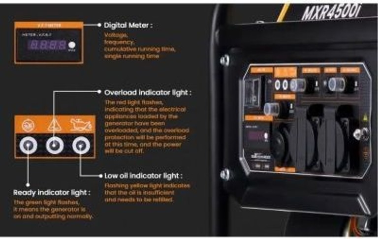 Дешево maXpeedingRODS MXR4500i (3,5 kW), 220V, 50Hz, 7.5л, ручной запуск з ломбарду