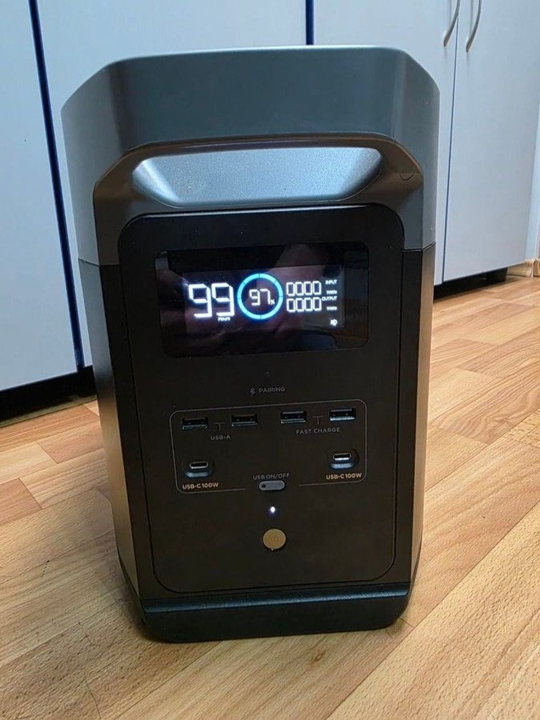 Оголошення Ecoflow delta 2 Б/У