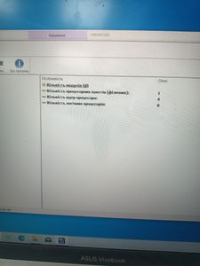 01-200781378: Asus 15/ryzen 5 7520u ddr5/16gb ddr5/ssd 500 gb/*інтегрована