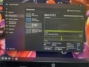 Б/у Ноутбук Hp 15/ryzen 5 5625u ddr4/8gb ddr4/hdd *відсутній/ssd 240 gb/*інтегрована 01-200883605
