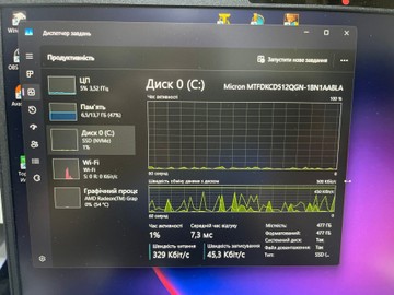 Б/в Ноутбук Lenovo 15,6/ryzen 7 170/ram16gb/ssd 512gb/інтегрована 01-201152359