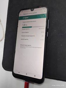 Б/в Мобільний телефон Motorola e6s 4/64gb 01-200953849