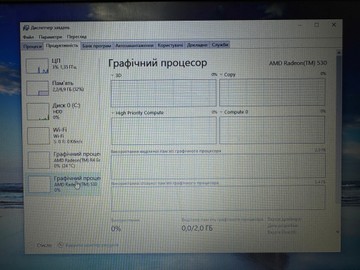 Б/в Ноутбук Lenovo 15/amd a6 9225 ddr4/8gb ddr4/hdd 500 gb/ssd *відсутній/radeon 530 2gb 01-201118575