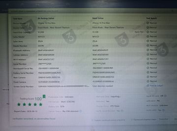 Б/у Мобільний телефон Apple iphone 16 pro max 512gb 01-200920920