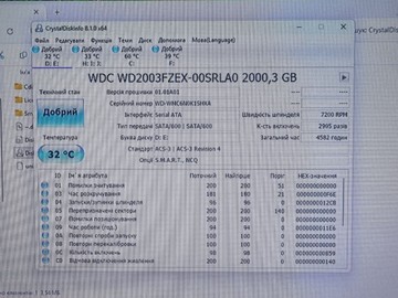 Б/в Системний блок Пк amd ryzen 5 7500f/ram 32gb ddr5/ssd 1000gb ssd 500gb ssd 128gb hdd 2000gb/radeon rx 7700 xt 12gb 01-200997877