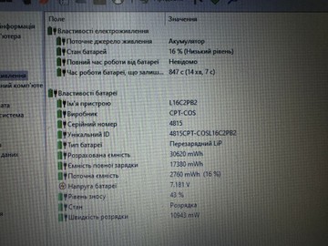Б/в Ноутбук Lenovo 15/amd a6 9225 ddr4/8gb ddr4/hdd 500 gb/ssd *відсутній/radeon 530 2gb 01-201118575