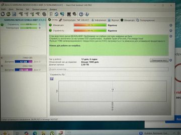 01-200738230: Asus vivobook 15 x1504za