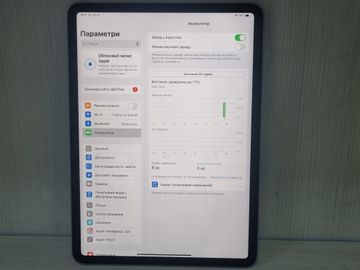 Б/в Планшет Apple ipad pro 11 2022 wi-fi 128gb 01-200859559
