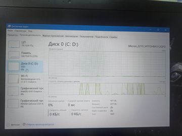 Б/в Ноутбук Msi 15/core i5-10500h ddr4/16gb ddr4/hdd *відсутній/ssd 512 gb/geforce gtx1650 max-q 4gb 01-200910294