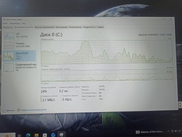 Б/в Ноутбук Dell 15/core i5 6300u ddr3/8gb ddr3/ssd 128 gb/*інтегрована 01-200930343