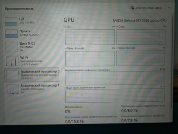 Б/в Ноутбук Asus 15/core i5-13450hx ddr5/16gb ddr5/hdd *відсутній/ssd 512 gb/geforce rtx 5050 8gb 01-201001423