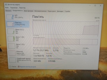 Б/в Системний блок Пк intel core i5-7400/ram 8 gb/hdd 1000 gb/ssd 128 gb/nvidia gtx 750 (geforce) 1gb gddr5 128bit 01-201005880