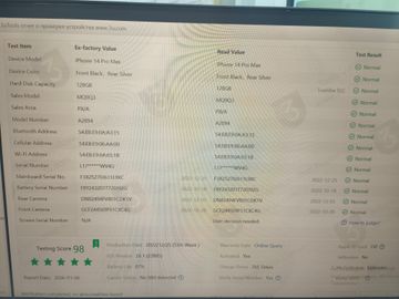 Б/в Мобільний телефон Apple iphone 14 pro max 128gb 01-200832700