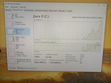 Б/в Системний блок Пк intel core i5-7400/ram 8 gb/hdd 1000 gb/ssd 128 gb/nvidia gtx 750 (geforce) 1gb gddr5 128bit 01-201005880