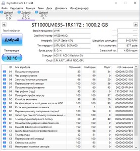 Б/в Жорсткий диск Seagate mobile hdd st1000lm035 01-201008493