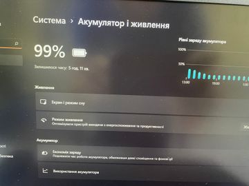 01-200627905: Dell core i3-1005g1 1,2ghz/ ram8gb/ ssd512gb/ uhd/ 1920х1080