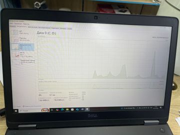 Б/в Ноутбук Dell 15/core i5 6300u ddr3/8gb ddr3/hdd *відсутній/ssd 250 gb/*інтегрована 01-200835831
