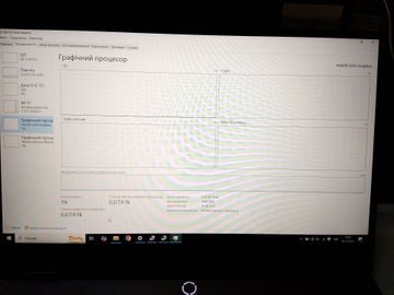 Lenovo 15/core i5-12450hx ddr5/16gb ddr5/hdd *відсутній/ssd 1000 gb/geforce rtx3050 4gb