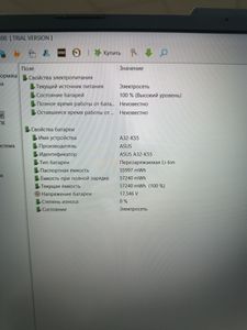 Б/в Ноутбук Asus 15/core i5-12500h ddr5/16gb ddr4/hdd *відсутній/ssd 512 gb/geforce rtx3050 4gb 01-200856751