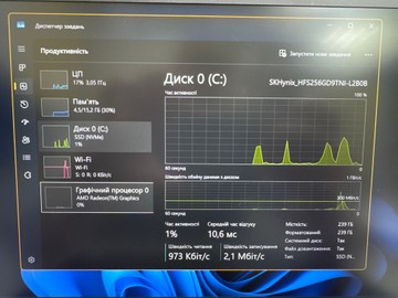 Б/в Ноутбук Lenovo 14/ryzen 5 pro 4650u ddr4/16gb ddr4/hdd *відсутній/ssd 256 gb/*інтегрована 01-201013807