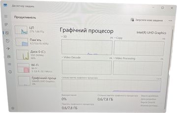 Б/у Ноутбук Asus 15/core i3-1315u ddr5/16gb ddr5/hdd *відсутній/ssd 512 gb/*інтегрована 01-200774156