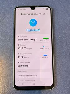 Б/в Мобільний телефон Samsung galaxy a17 4g 4/128gb 01-200912529