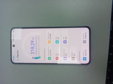 Б/у Мобільний телефон Zte nubia neo 3 gt 5g 12/256gb 01-200945900