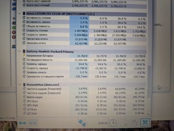 01-200562846: Hp core i5 5200u ddr3/4gb ddr3/hdd *відсутній/ssd 128 gb/*інтегрована