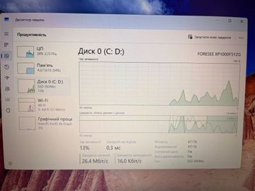 01-200741397: Xiaomi 15/core i7-11390h ddr4/8gb ddr4/ssd 512 gb/*інтегрована