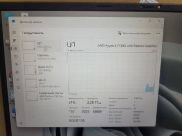Б/в Ноутбук Asus 16/ryzen 5 7430u ddr4/16gb ddr4/ssd 480 gb/*інтегрована 01-200922744