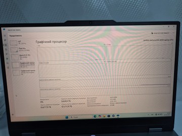 Б/в Ноутбук Lenovo 15/core i5-12450hx ddr5/24gb ddr5/ssd 512 gb/geforce rtx4050 6gb 01-200920149