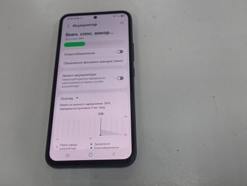 Б/в Мобільний телефон Samsung galaxy a54 5g a546e 8/256gb 01-200846895