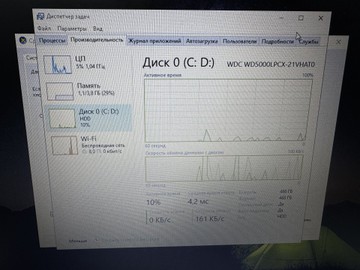 Б/в Ноутбук Acer 15/celeron n3350 ddr3/4gb ddr3/hdd 500 gb/ssd *відсутній/*інтегрована 01-200936184