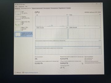 Б/в Системний блок Пк intel core i3-6100/ram 12 gb/hdd 500 gb/ssd відсутній/nvidia gtx 1050 (geforce) 2gb gddr5 128bit 01-200874573