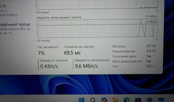 Б/в Ноутбук Lenovo 15/ryzen 5 7235hs ddr5/16gb ddr5/hdd *відсутній/ssd 512 gb/geforce rtx3050 6gb 01-200904332