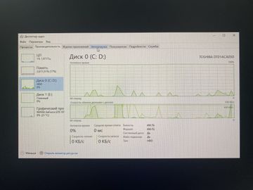 Б/в Системний блок Пк intel core i3-6100/ram 12 gb/hdd 500 gb/ssd відсутній/nvidia gtx 1050 (geforce) 2gb gddr5 128bit 01-200874573