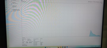 Б/в Моноблок Hp amd 5 7520u/ 16gb/ ssd 500 gb/ інтегрована 01-201057884