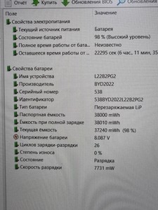 Б/в Ноутбук Lenovo 15/ryzen 5 7520u ddr5/16gb ddr5/ssd 256 gb/*інтегрована 01-201162036