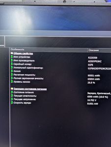 Б/у Ноутбук Asus 16/core i5-13450hx ddr5/16gb ddr5/hdd *відсутній/ssd 512 gb/geforce rtx4050 6gb 01-200831445