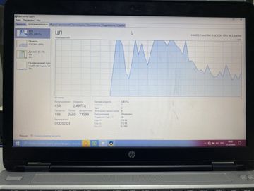 Б/в Ноутбук Hp 15/core i5 6200u ddr3/8gb ddr3/ssd 256 gb/*інтегрована 01-200907907