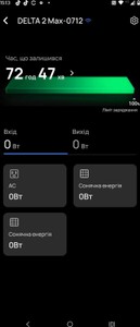 Б/в Зарядна станція Ecoflow delta 2 max 01-200911834